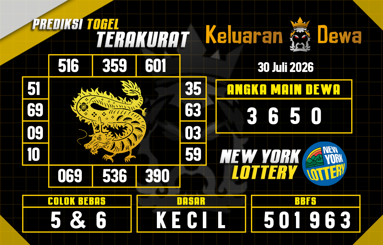 Prediksi-Keluaran-New-York-Kamis-30-Juli-2026-Terjitu.png