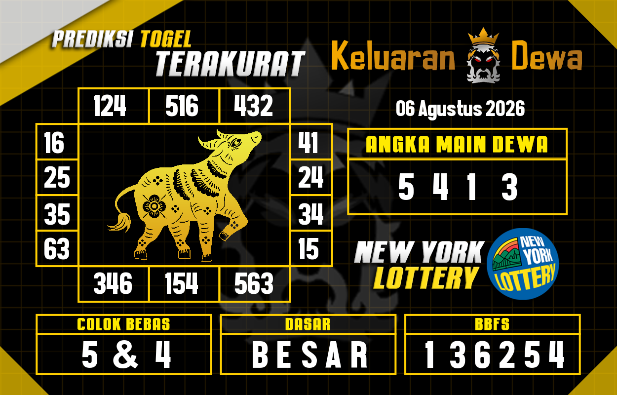 Prediksi-Keluaran-New-York-Kamis-6-Agustus-2026-Terjitu.png
