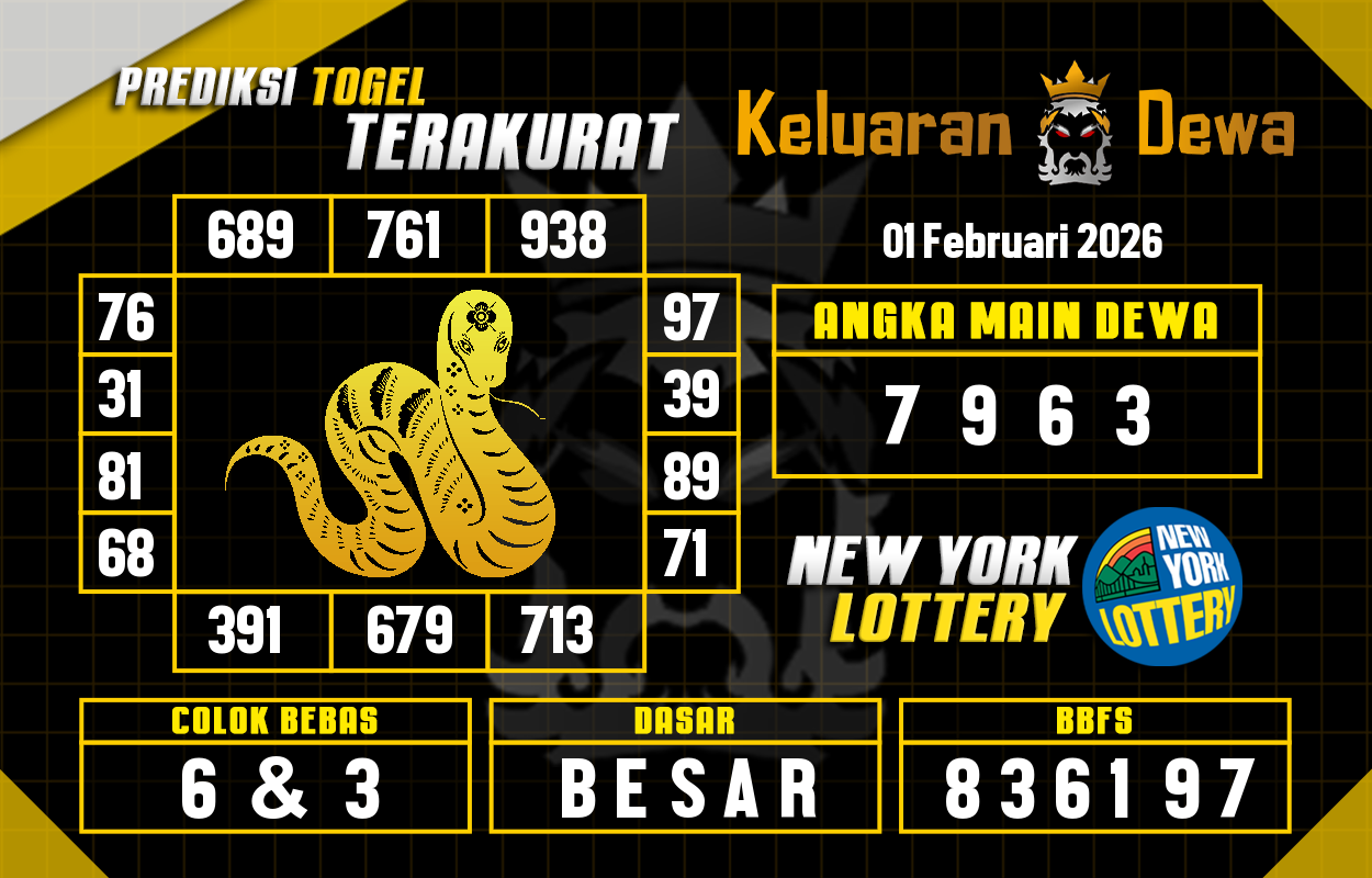 Prediksi-Keluaran-New-York-Minggu-1-Februari-2026-Terjitu.png