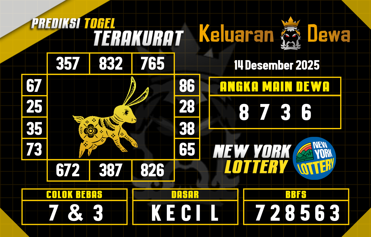 Prediksi-Keluaran-New-York-Minggu-14-Desember-2025-Terjitu.png