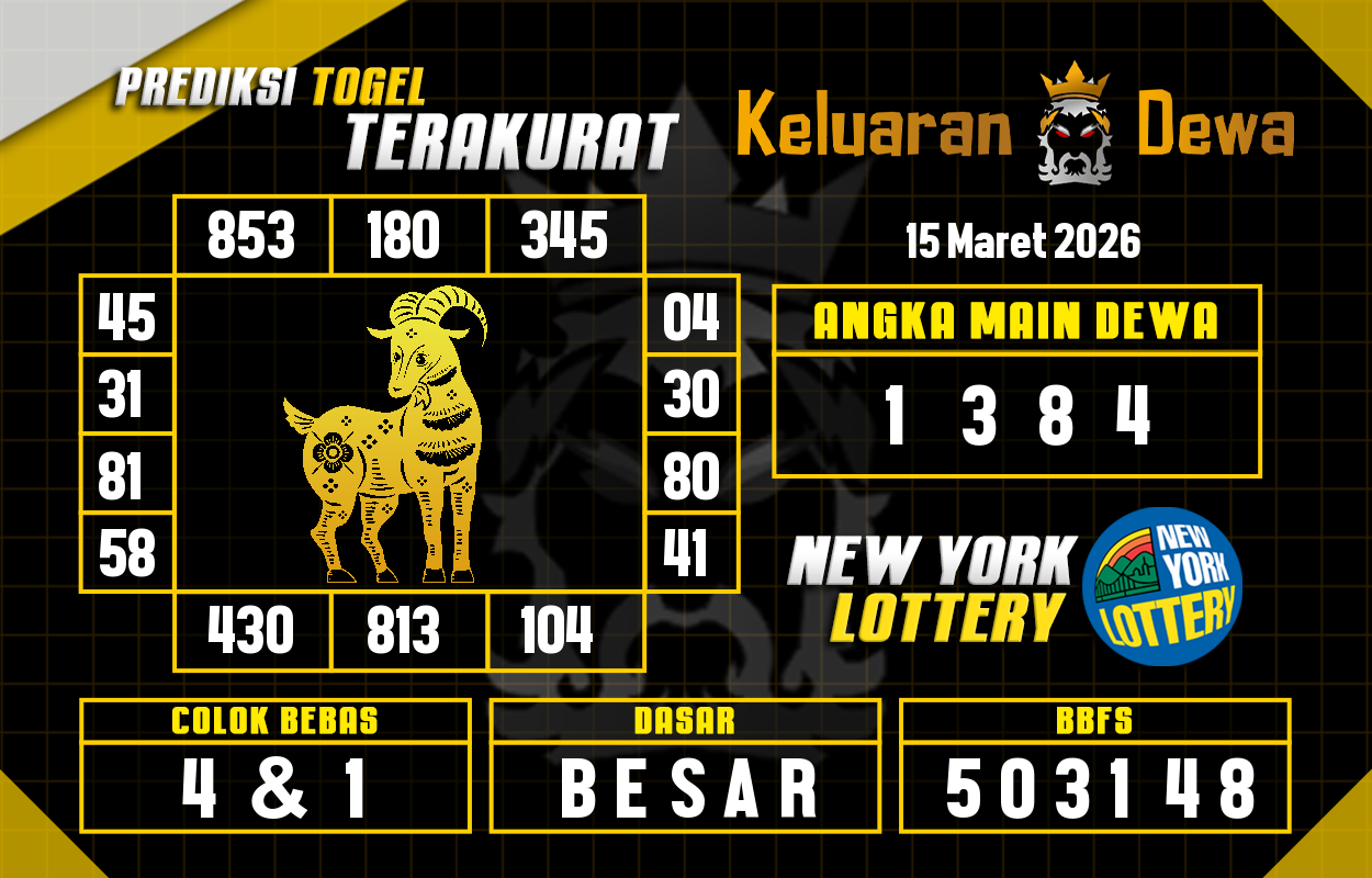 Prediksi-Keluaran-New-York-Minggu-15-Maret-2026-Terjitu.png