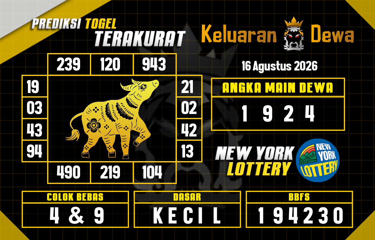 Prediksi-Keluaran-New-York-Minggu-16-Agustus-2026-Terjitu.png