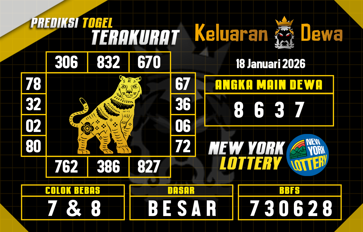 Prediksi-Keluaran-New-York-Minggu-18-Januari-2026-Terjitu.png