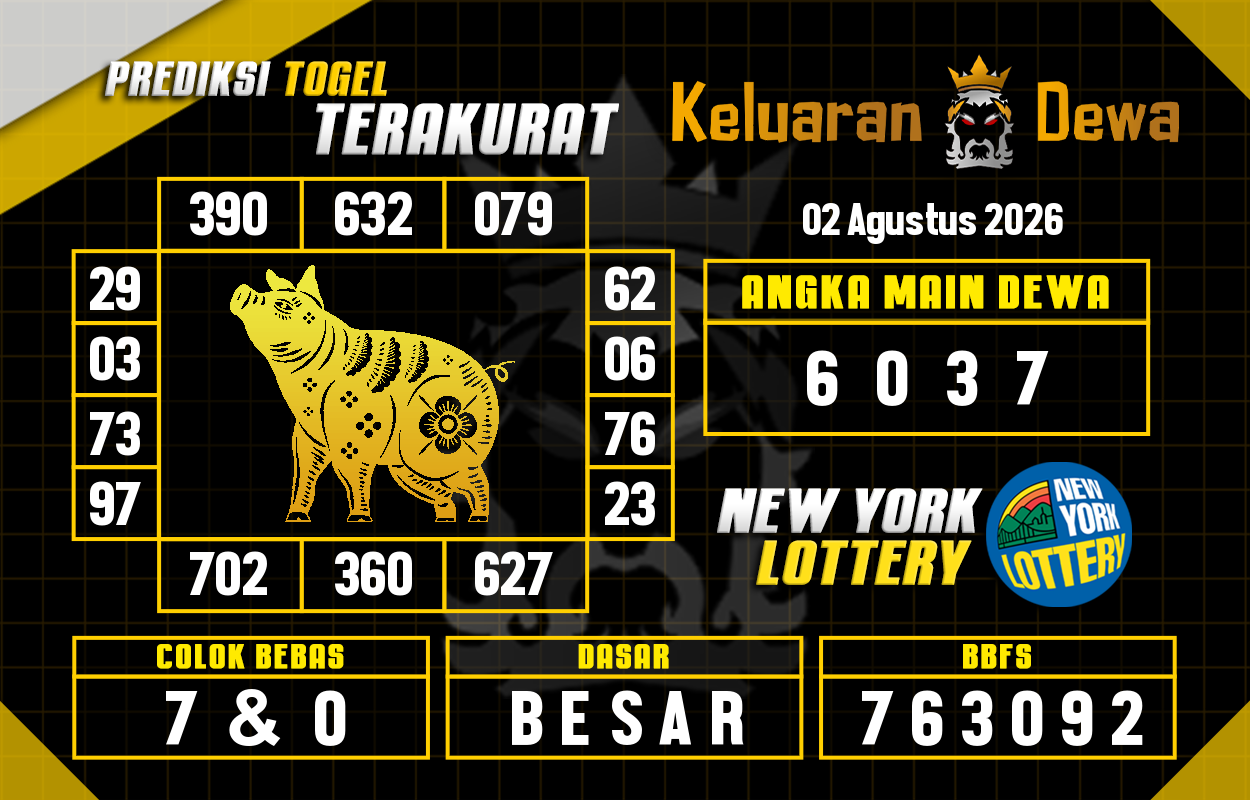 Prediksi-Keluaran-New-York-Minggu-2-Agustus-2026-Terjitu.png