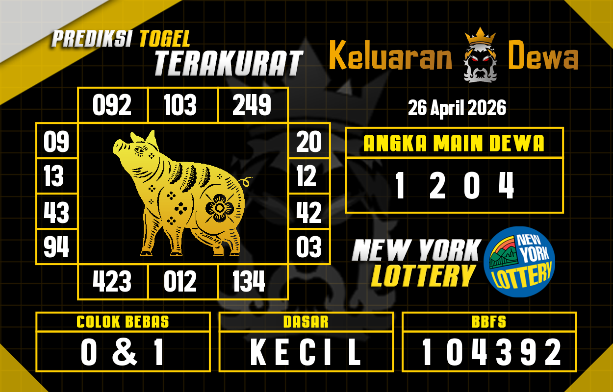 Prediksi-Keluaran-New-York-Minggu-26-April-2026-Terjitu.png