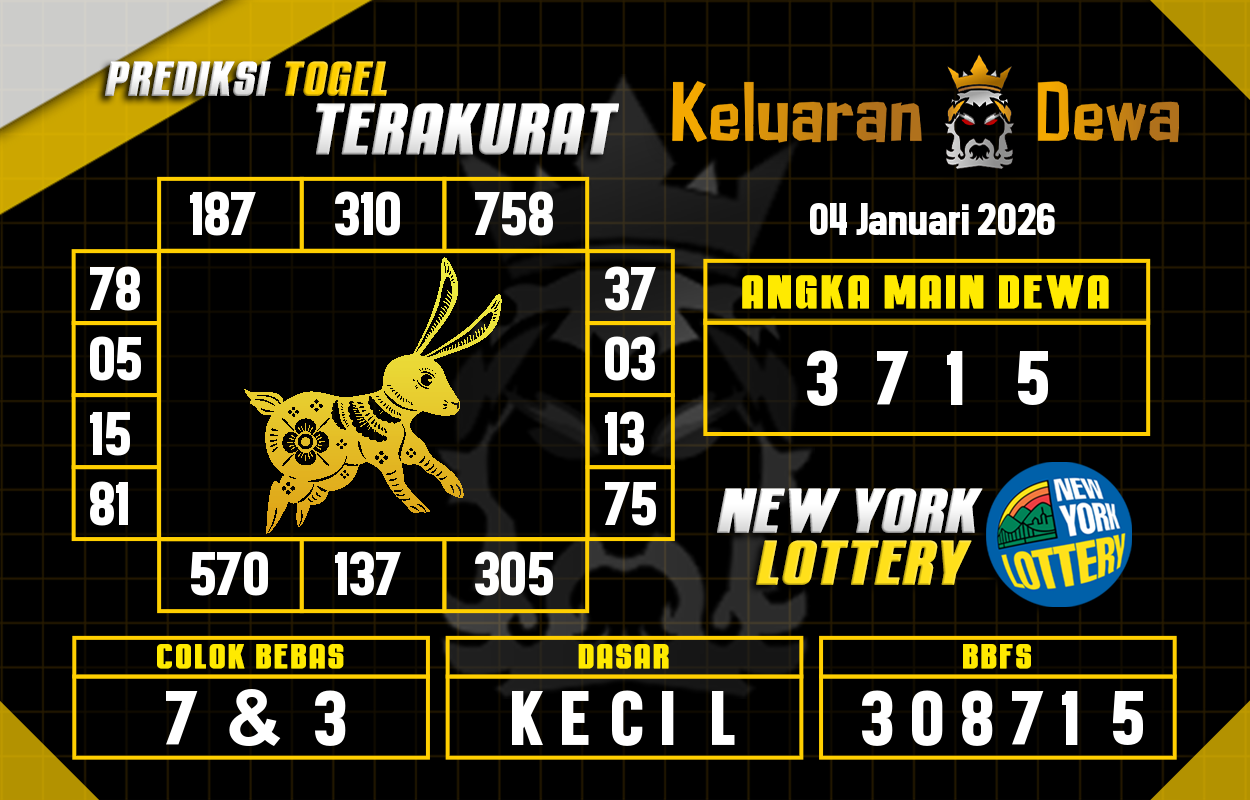 Prediksi-Keluaran-New-York-Minggu-4-Januari-2026-Terjitu.png