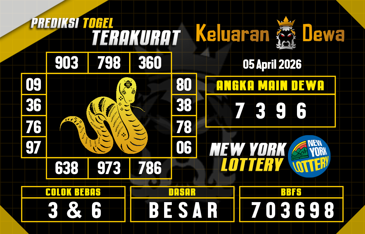 Prediksi-Keluaran-New-York-Minggu-5-April-2026-Terjitu.png