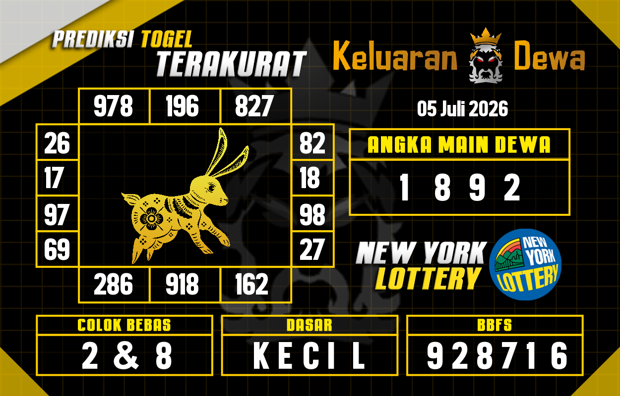 Prediksi-Keluaran-New-York-Minggu-5-Juli-2026-Terjitu.png