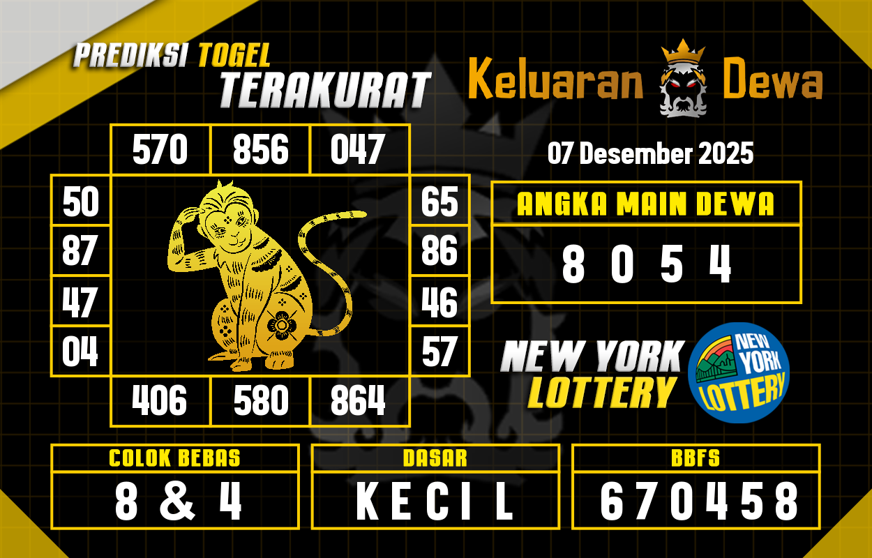 Prediksi-Keluaran-New-York-Minggu-7-Desember-2025-Terjitu.png