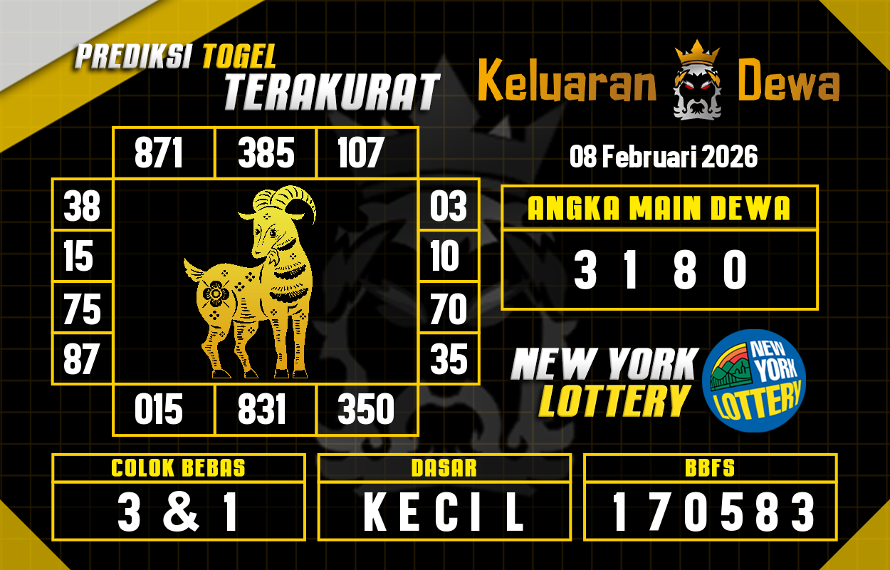 Prediksi-Keluaran-New-York-Minggu-8-Februari-2026-Terjitu.png