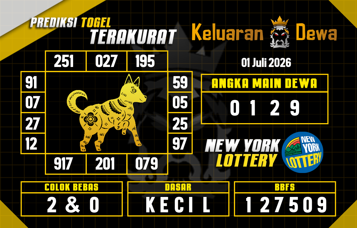 Prediksi-Keluaran-New-York-Rabu-1-Juli-2026-Terjitu.png