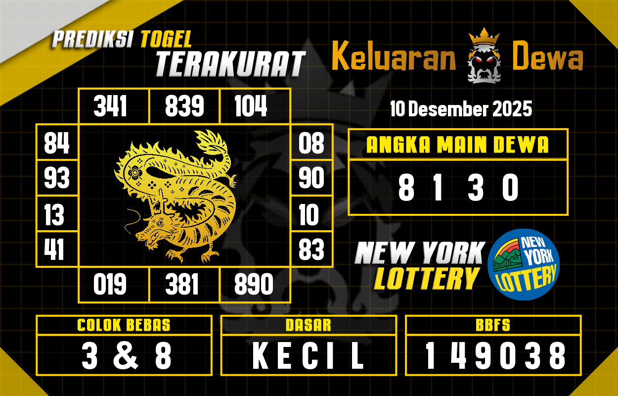 Prediksi-Keluaran-New-York-Rabu-10-Desember-2025-Terjitu.png