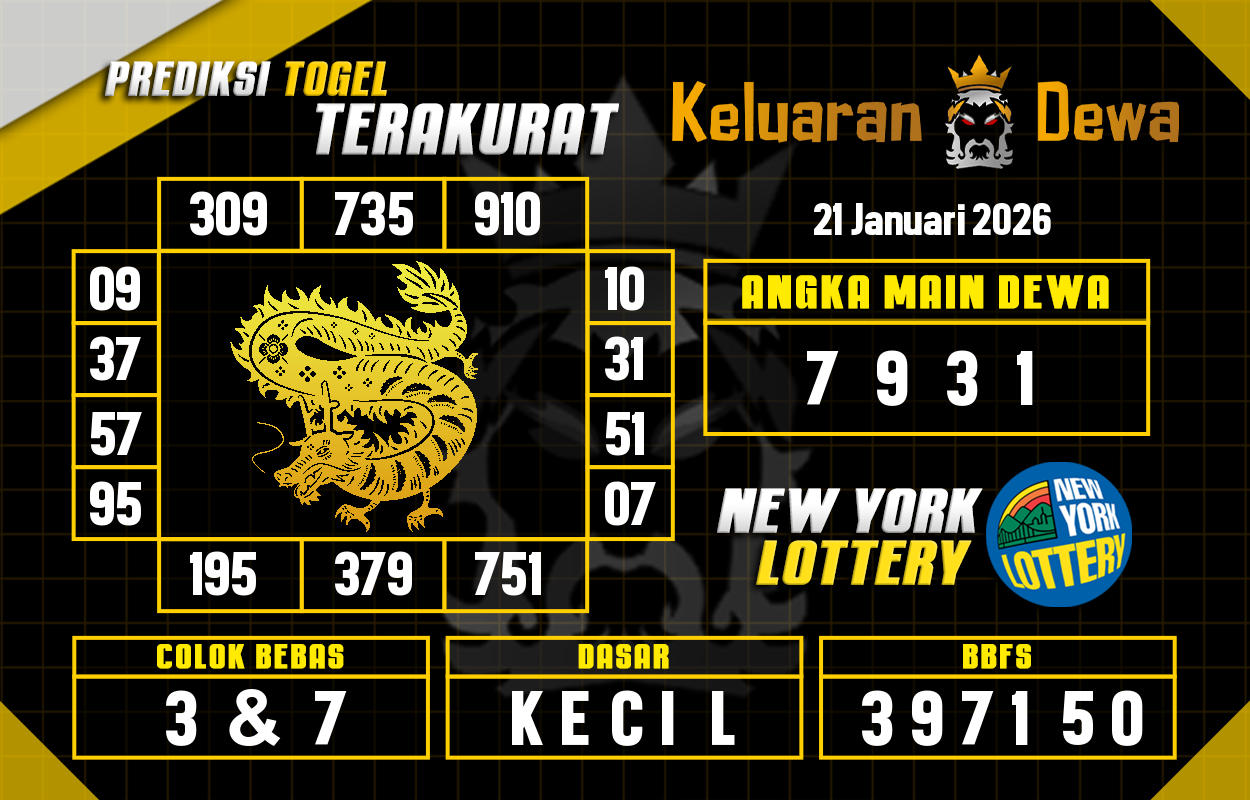 Prediksi-Keluaran-New-York-Rabu-21-Januari-2026-Terjitu.png