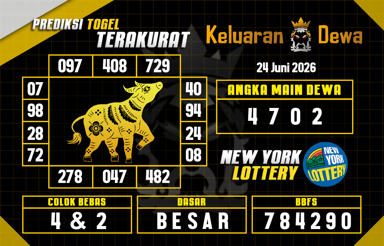 Prediksi-Keluaran-New-York-Rabu-24-Juni-2026-Terjitu.png