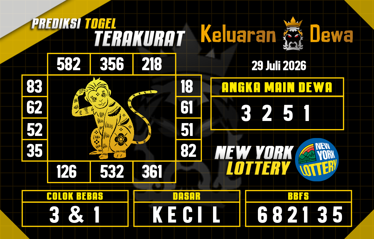 Prediksi-Keluaran-New-York-Rabu-29-Juli-2026-Terjitu.png