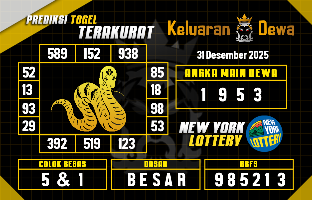 Prediksi-Keluaran-New-York-Rabu-31-Desember-2025-Terjitu.png