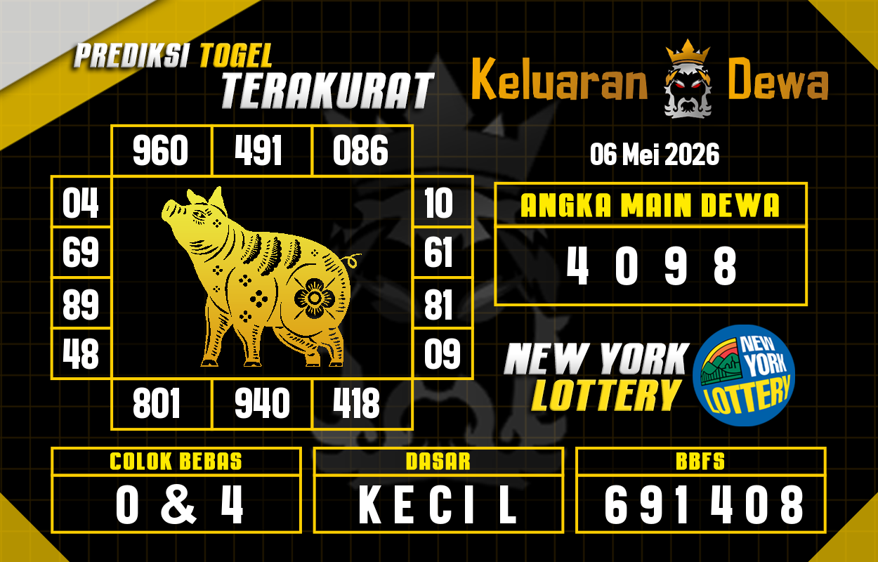 Prediksi-Keluaran-New-York-Rabu-6-Mei-2026-Terjitu.png