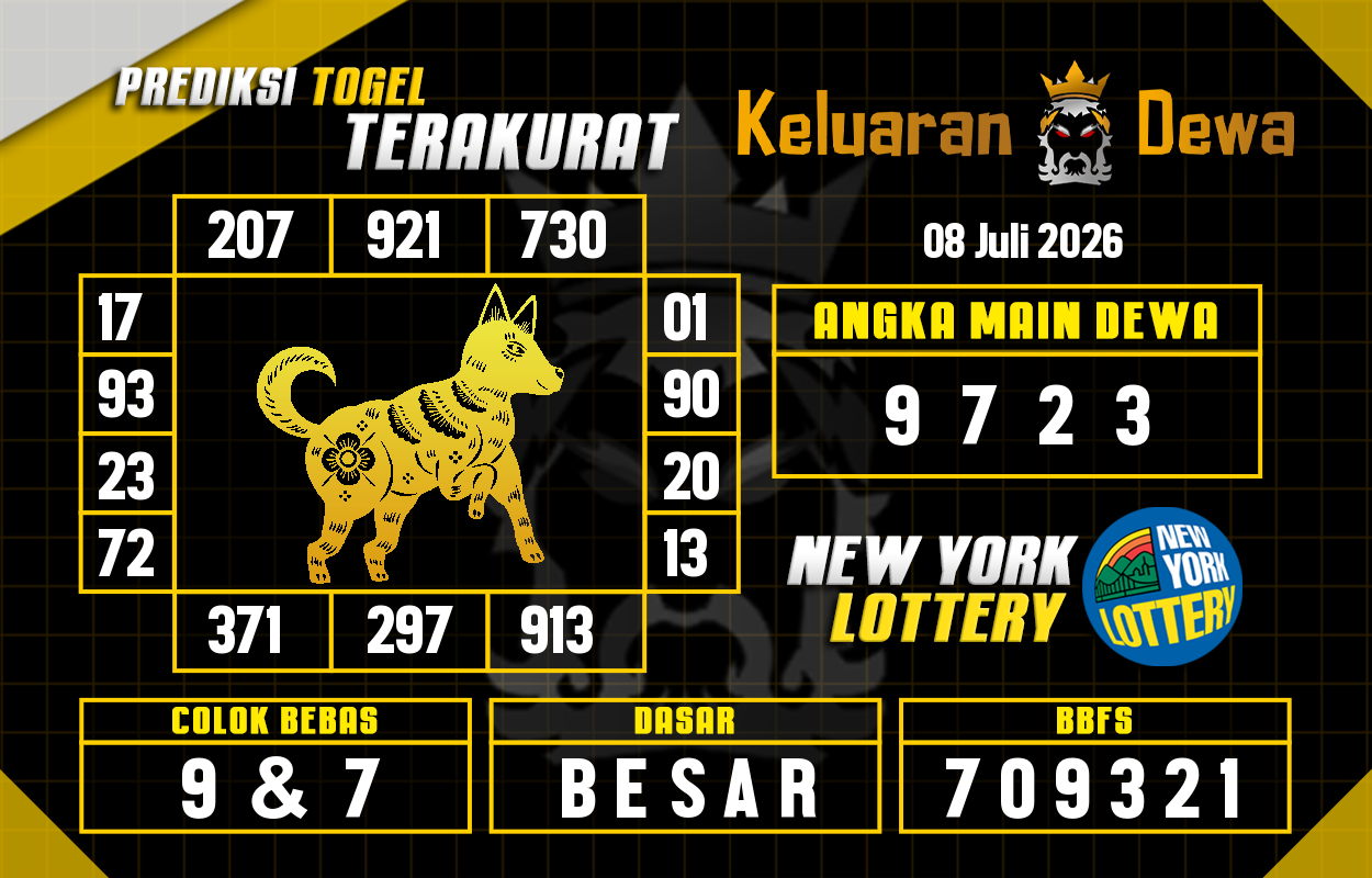 Prediksi-Keluaran-New-York-Rabu-8-Juli-2026-Terjitu.png