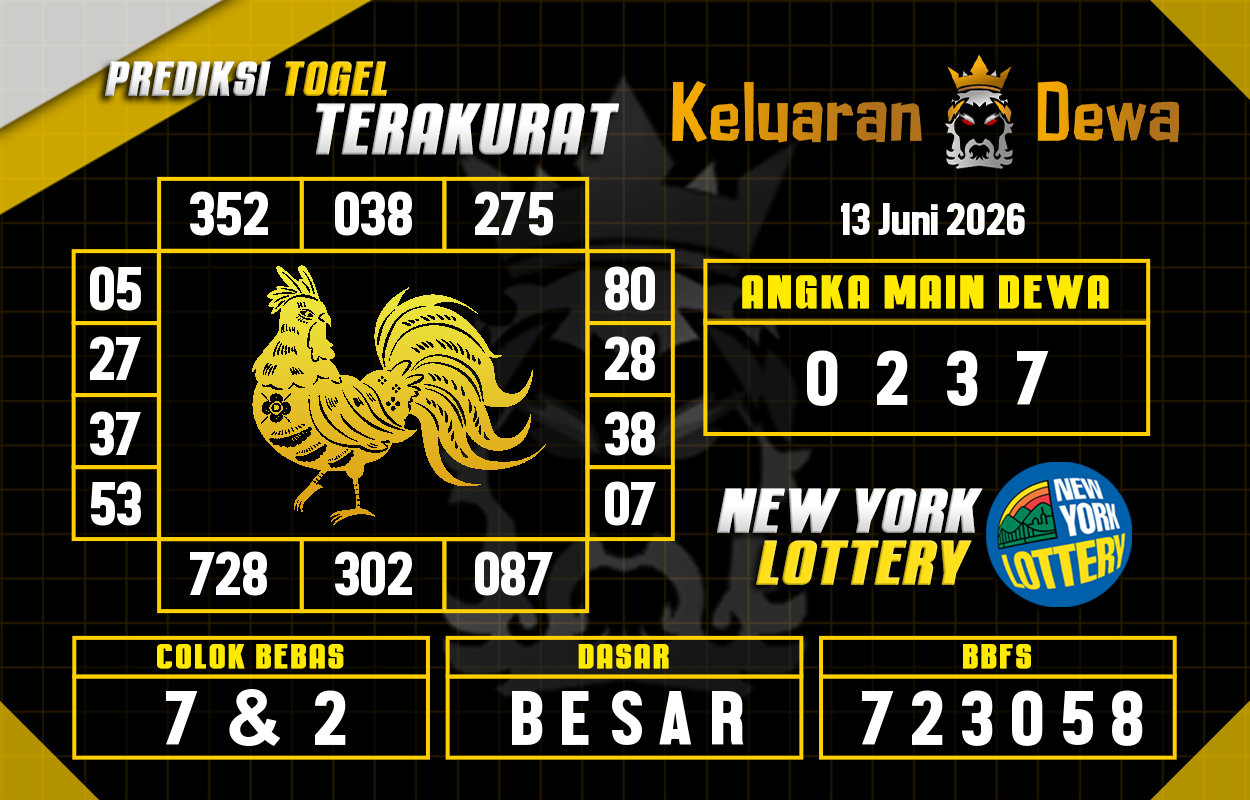 Prediksi-Keluaran-New-York-Sabtu-13-Juni-2026-Terjitu.png