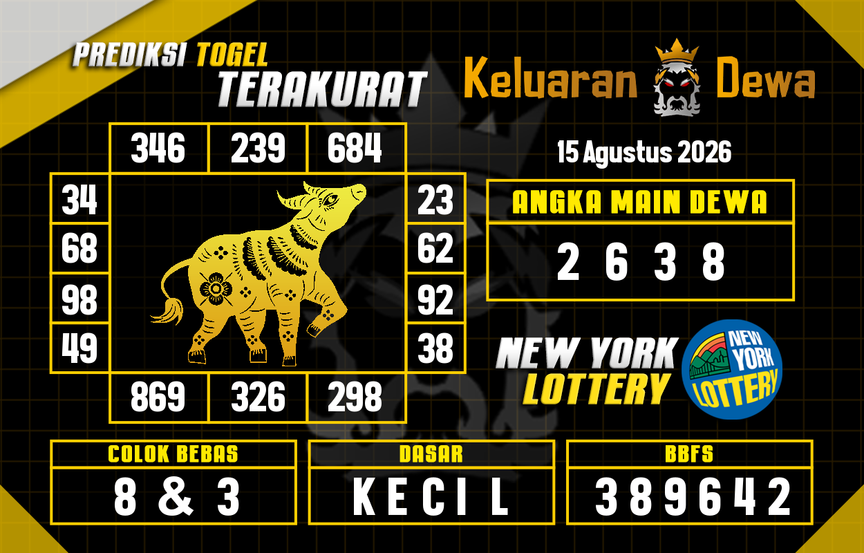 Prediksi-Keluaran-New-York-Sabtu-15-Agustus-2026-Terjitu.png