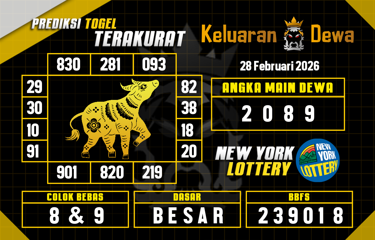 Prediksi-Keluaran-New-York-Sabtu-28-Februari-2026-Terjitu.png