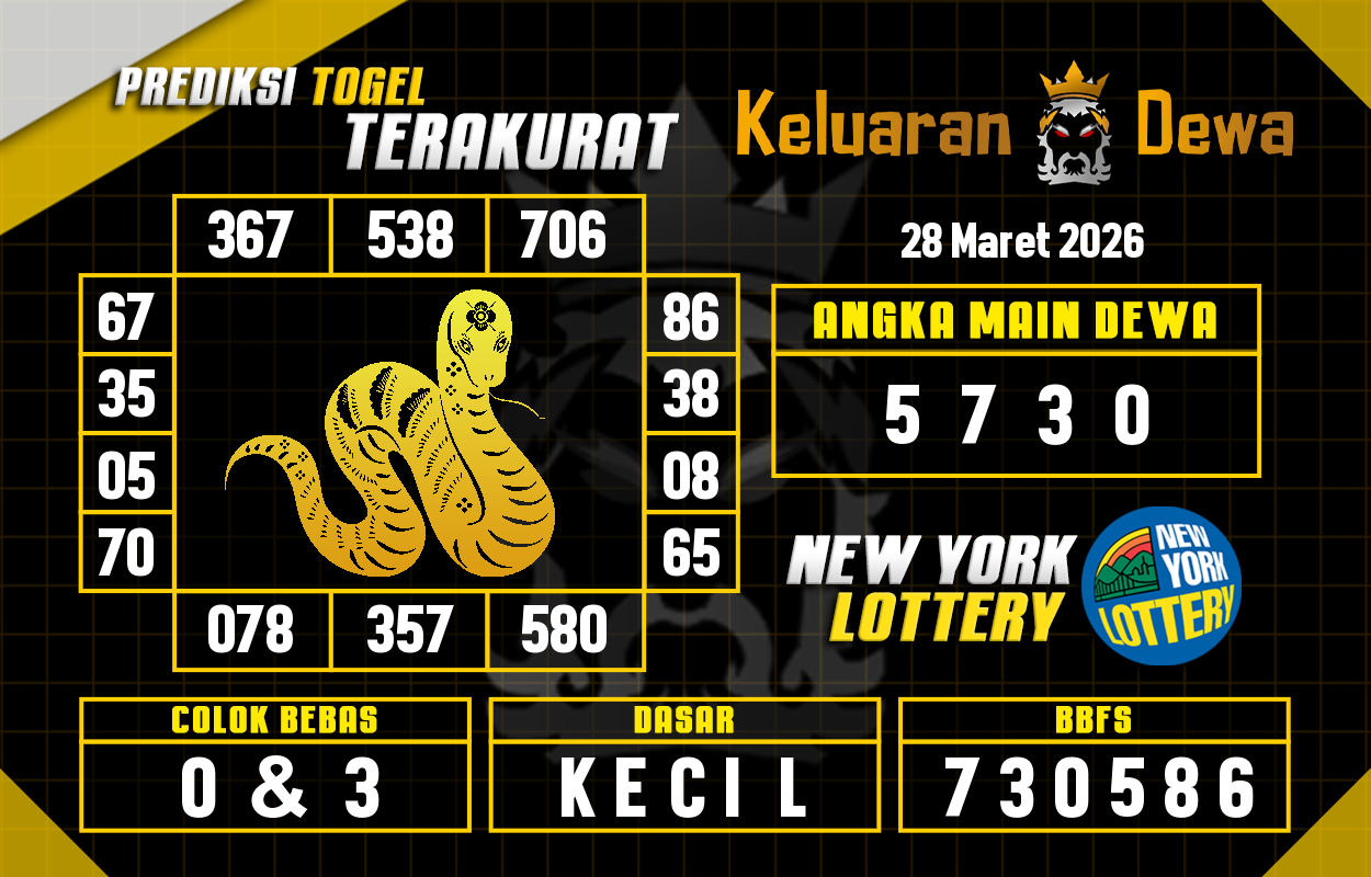 Prediksi-Keluaran-New-York-Sabtu-28-Maret-2026-Terjitu.png