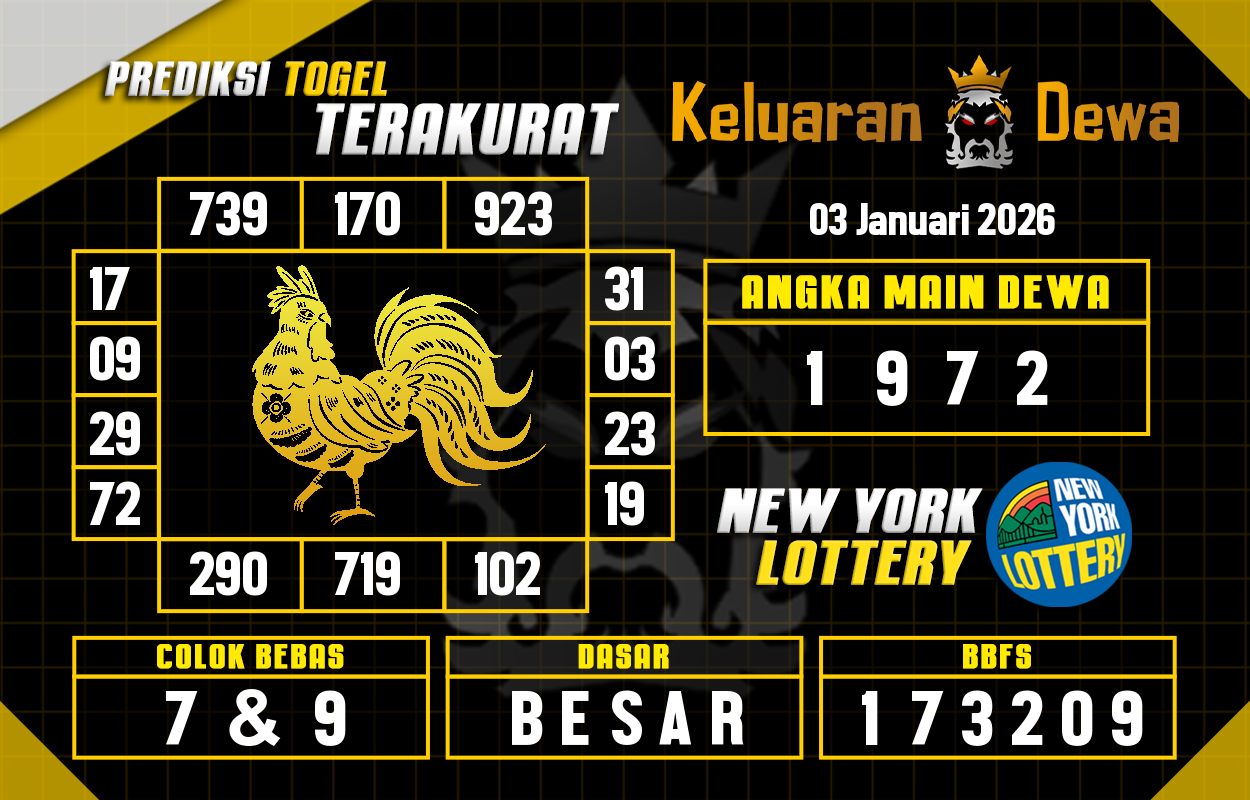 Prediksi-Keluaran-New-York-Sabtu-3-Januari-2026-Terjitu.png