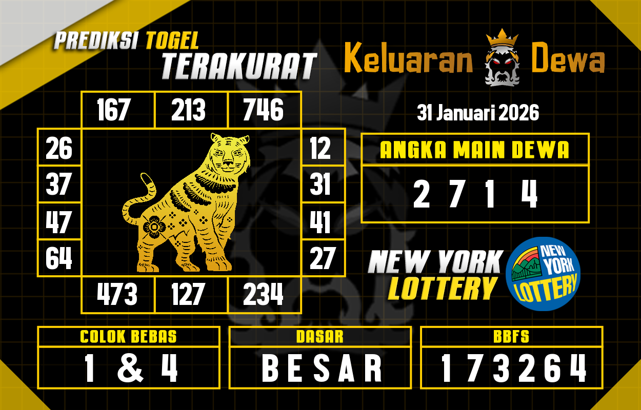 Prediksi-Keluaran-New-York-Sabtu-31-Januari-2026-Terjitu.png