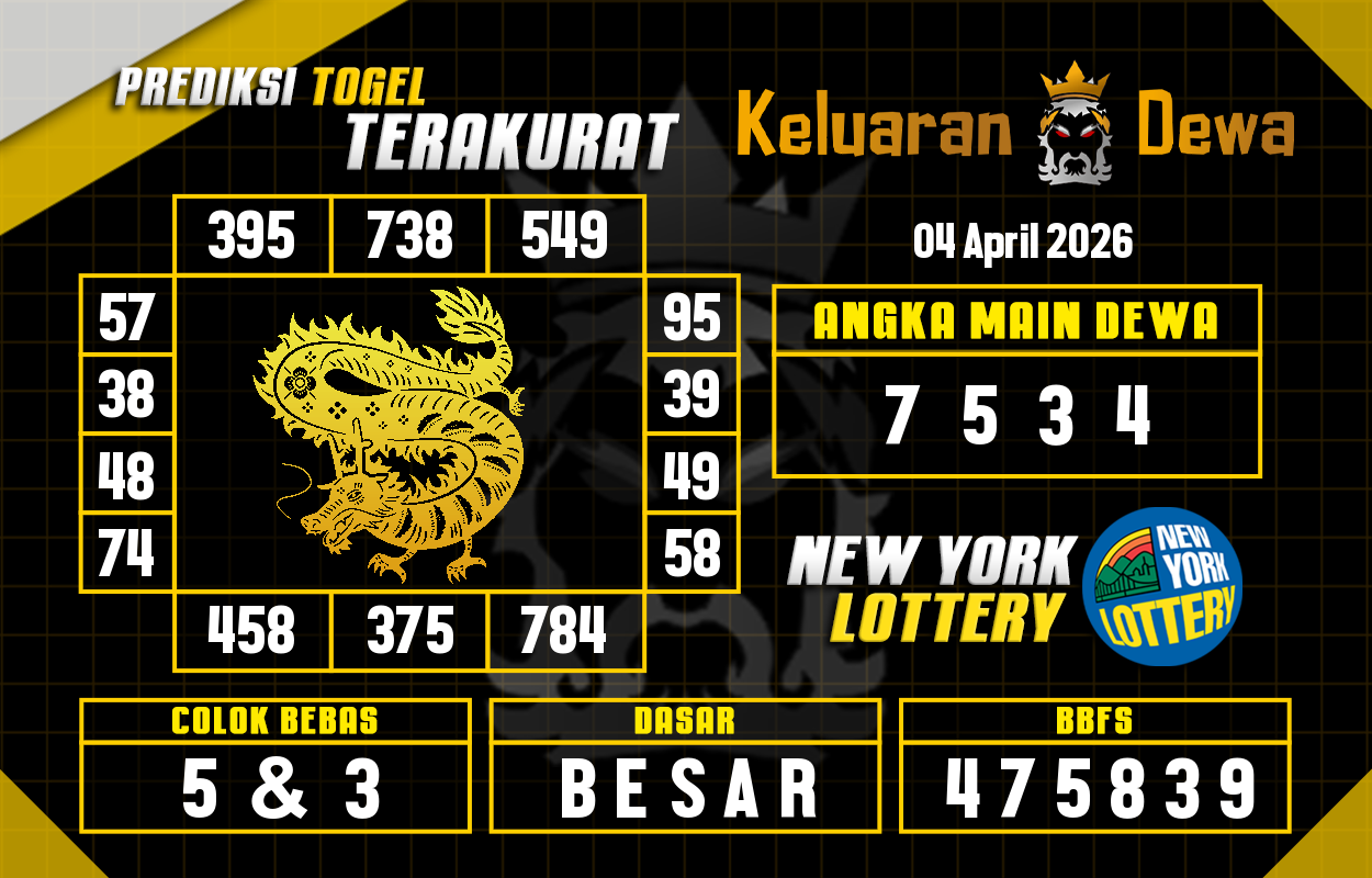 Prediksi-Keluaran-New-York-Sabtu-4-April-2026-Terjitu.png