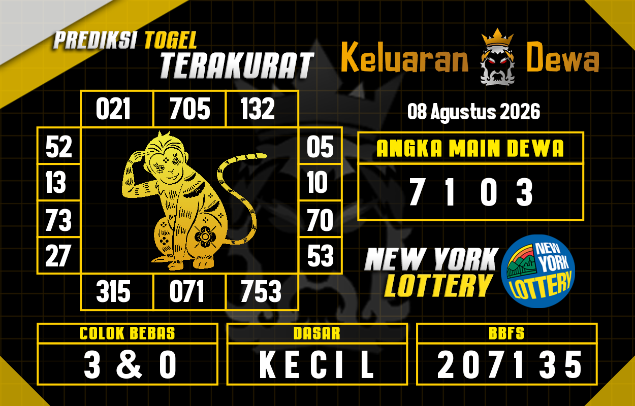Prediksi-Keluaran-New-York-Sabtu-8-Agustus-2026-Terjitu.png