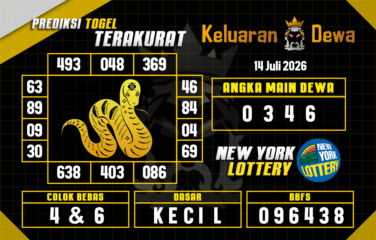 Prediksi-Keluaran-New-York-Selasa-14-Juli-2026-Terjitu.png