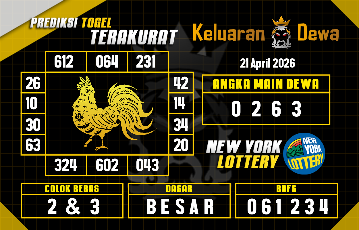 Prediksi-Keluaran-New-York-Selasa-21-April-2026-Terjitu.png