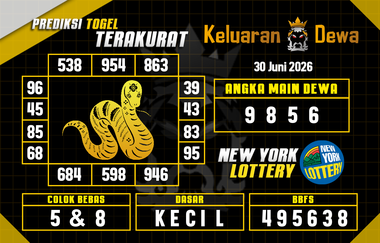 Prediksi-Keluaran-New-York-Selasa-30-Juni-2026-Terjitu.png