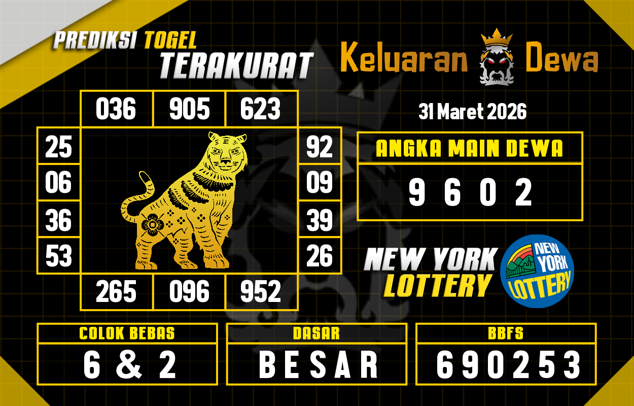 Prediksi-Keluaran-New-York-Selasa-31-Maret-2026-Terjitu.png