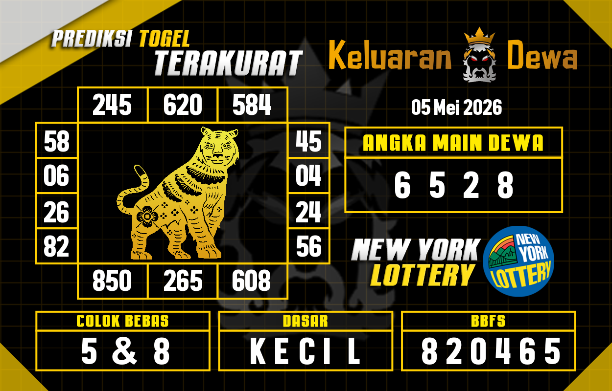 Prediksi-Keluaran-New-York-Selasa-5-Mei-2026-Terjitu.png