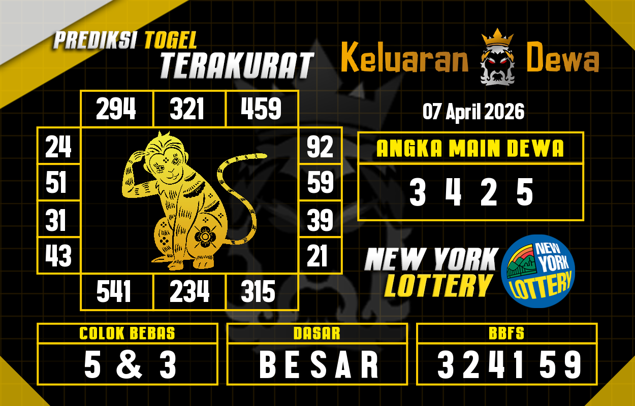 Prediksi-Keluaran-New-York-Selasa-7-April-2026-Terjitu.png