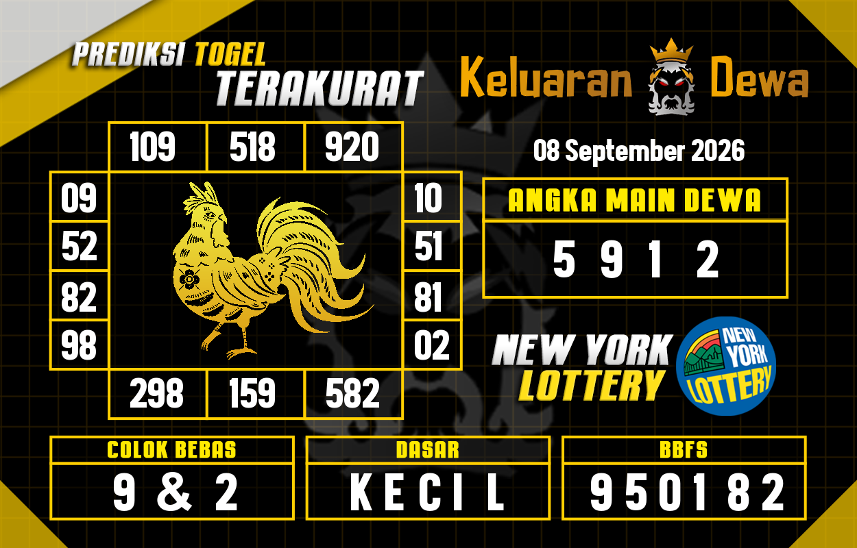 Prediksi-Keluaran-New-York-Selasa-8-September-2026-Terjitu.png