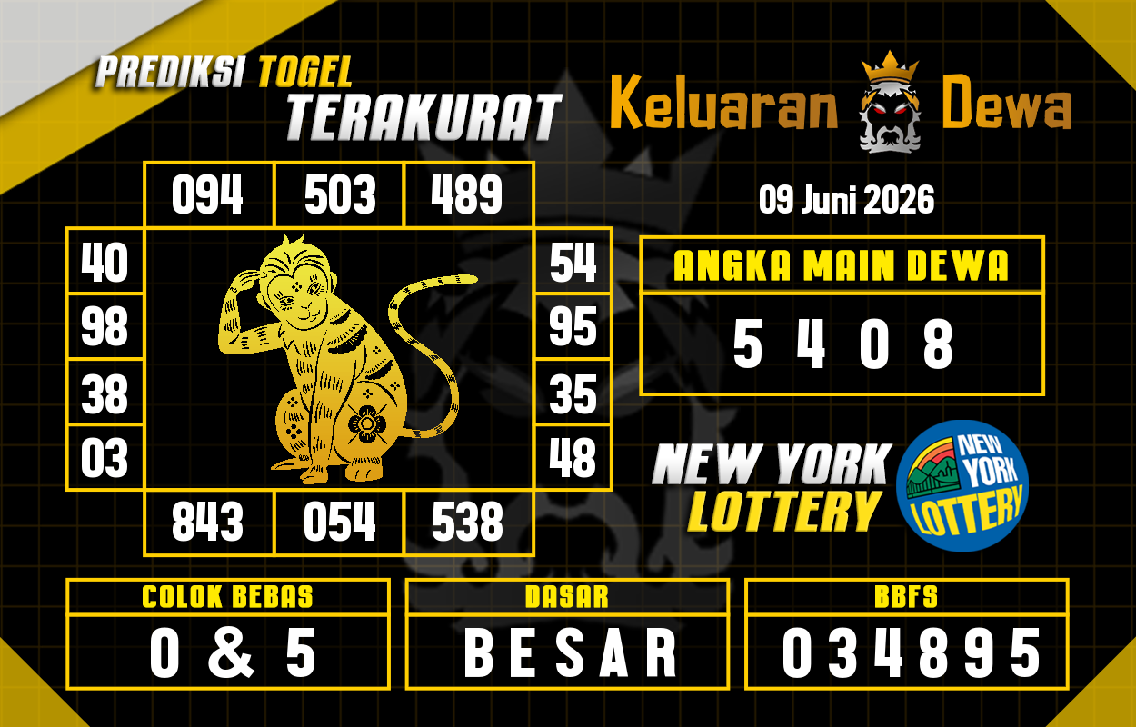 Prediksi-Keluaran-New-York-Selasa-9-Juni-2026-Terjitu.png