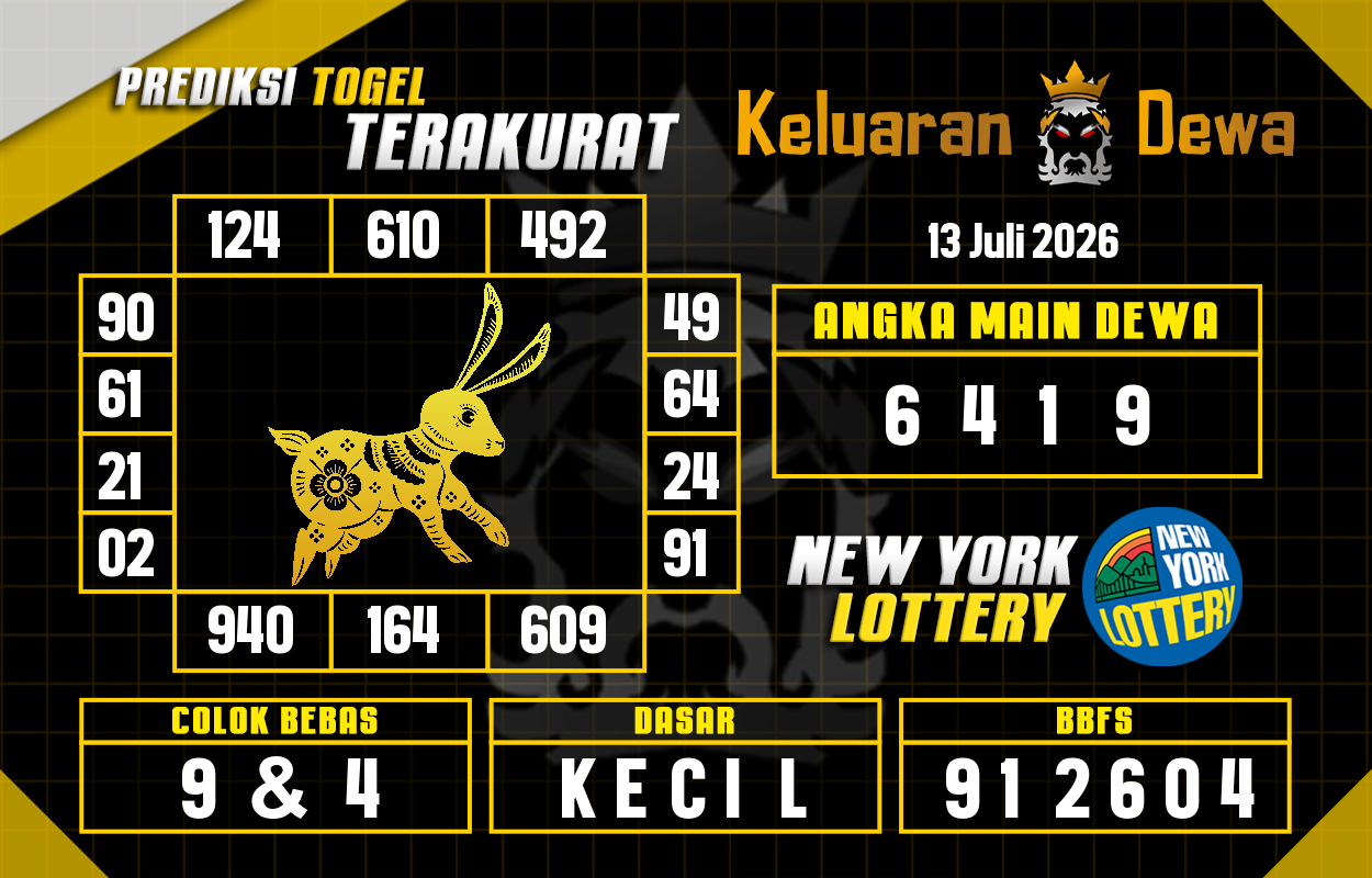 Prediksi-Keluaran-New-York-Senin-13-Juli-2026-Terjitu.png