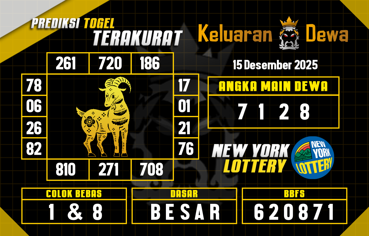 Prediksi-Keluaran-New-York-Senin-15-Desember-2025-Terjitu.png