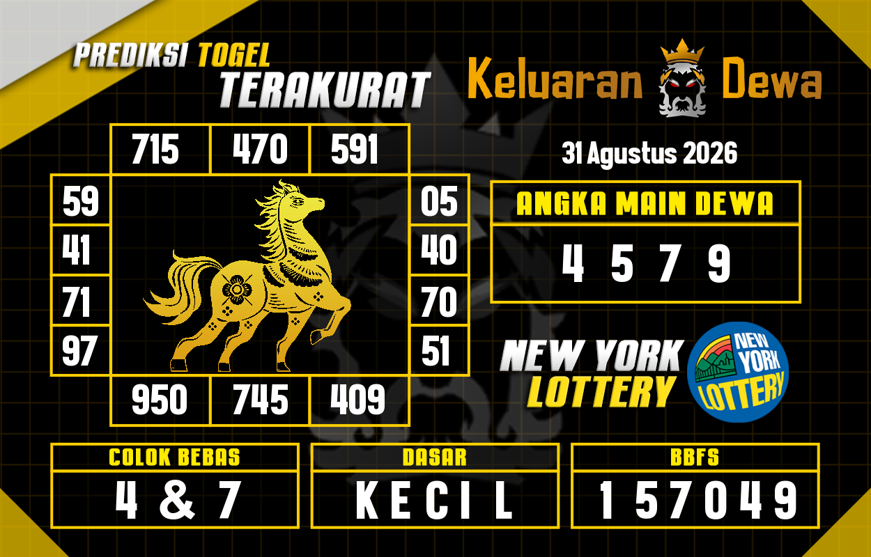 Prediksi-Keluaran-New-York-Senin-31-Agustus-2026-Terjitu.png