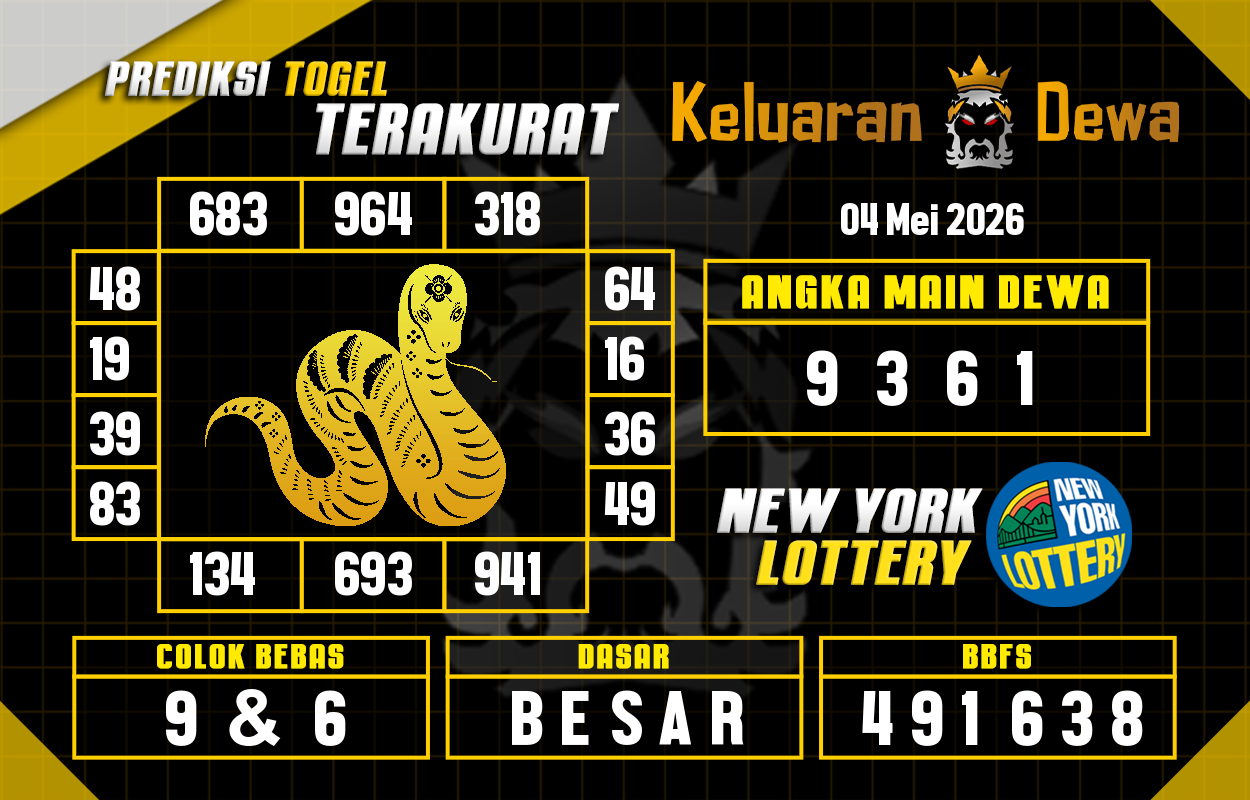 Prediksi-Keluaran-New-York-Senin-4-Mei-2026-Terjitu.png