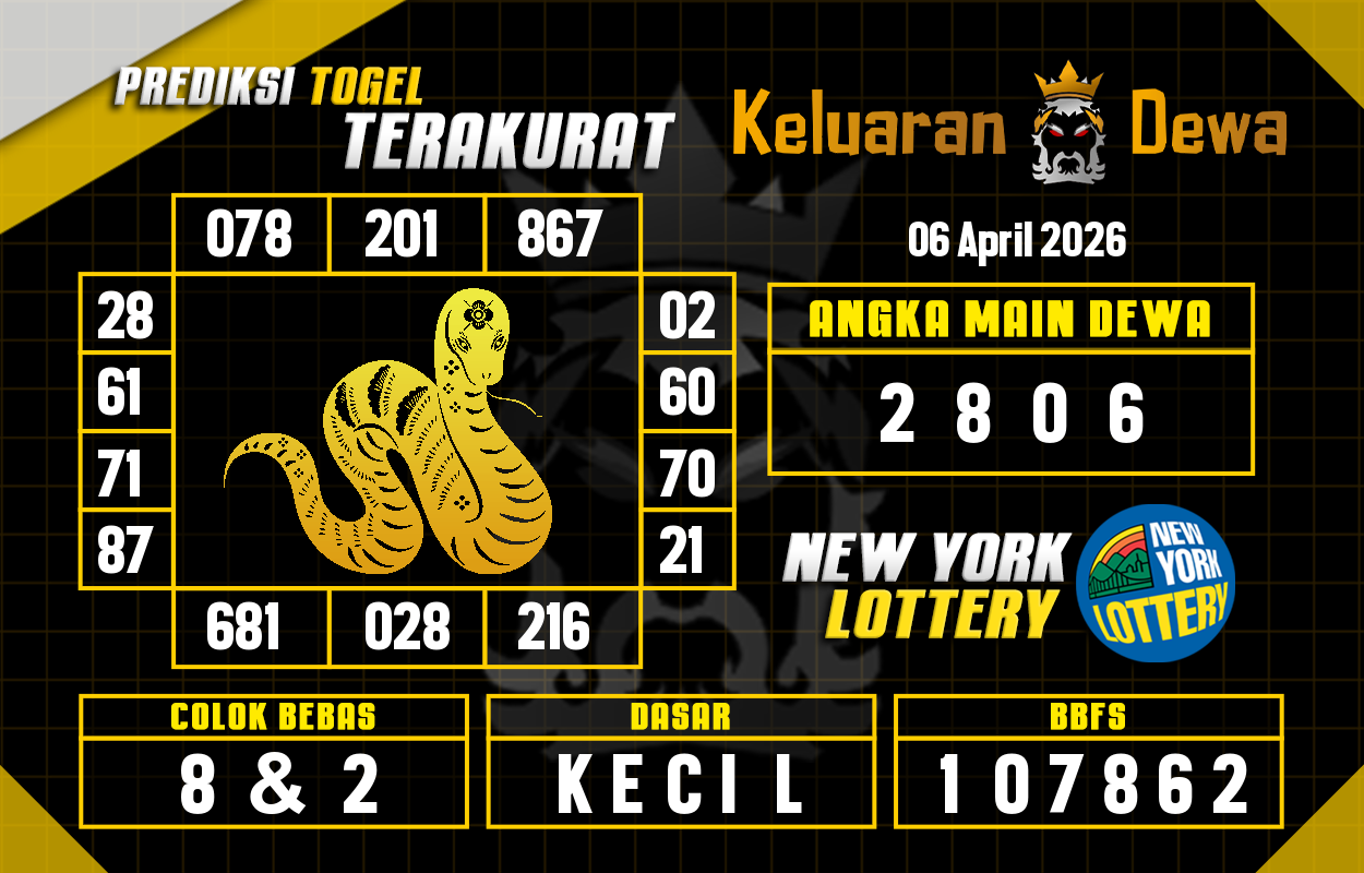 Prediksi-Keluaran-New-York-Senin-6-April-2026-Terjitu.png