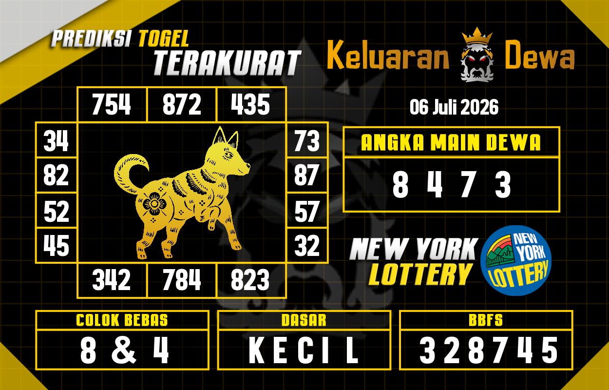 Prediksi-Keluaran-New-York-Senin-6-Juli-2026-Terjitu.png