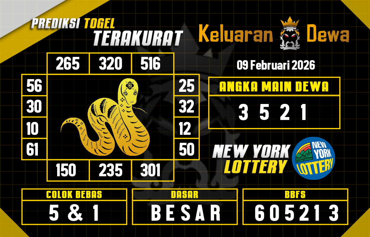 Prediksi-Keluaran-New-York-Senin-9-Februari-2026-Terjitu.png