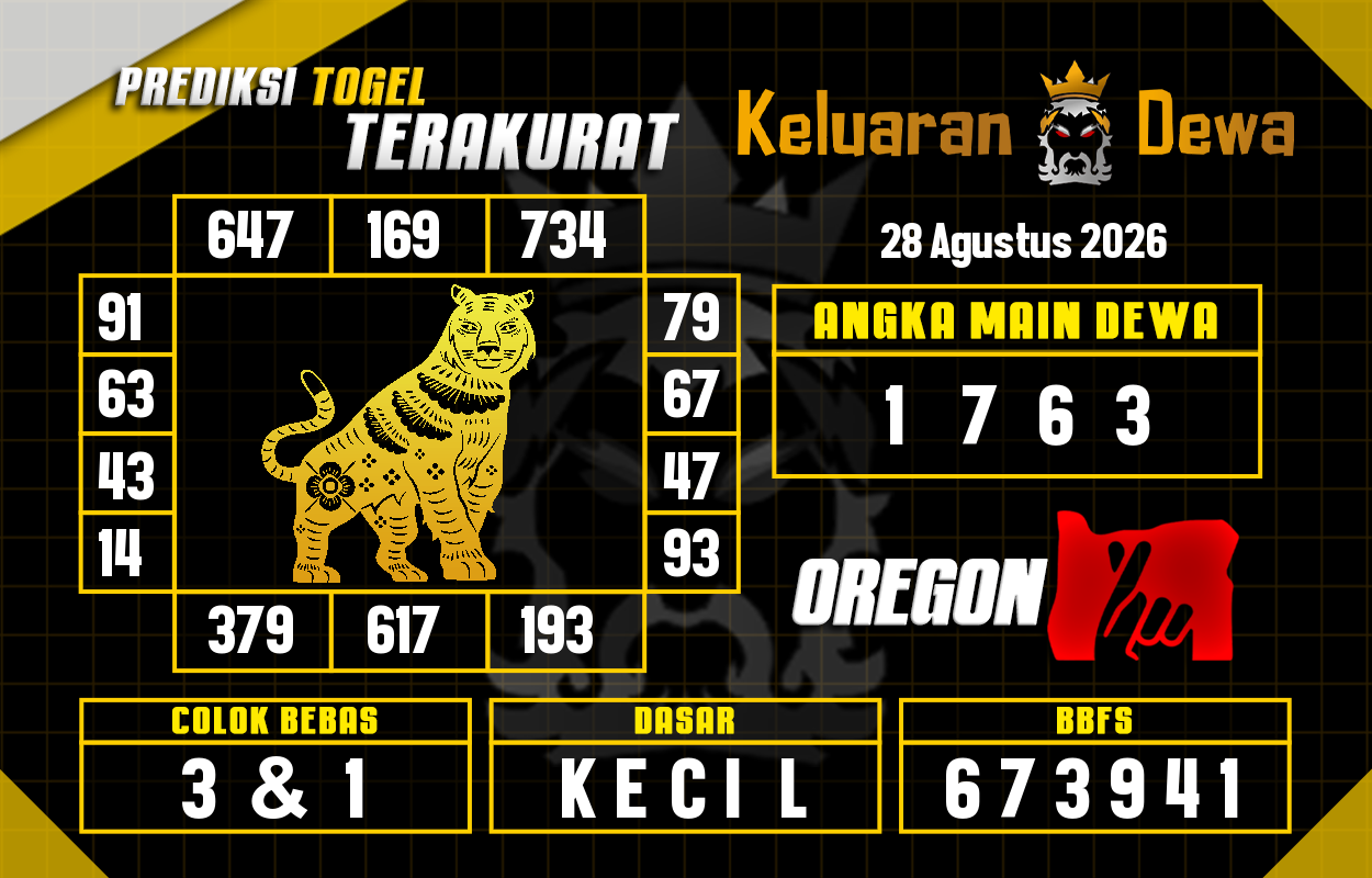 Prediksi-Keluaran-Oregon-Jumat-28-Agustus-2026-Terjitu.png