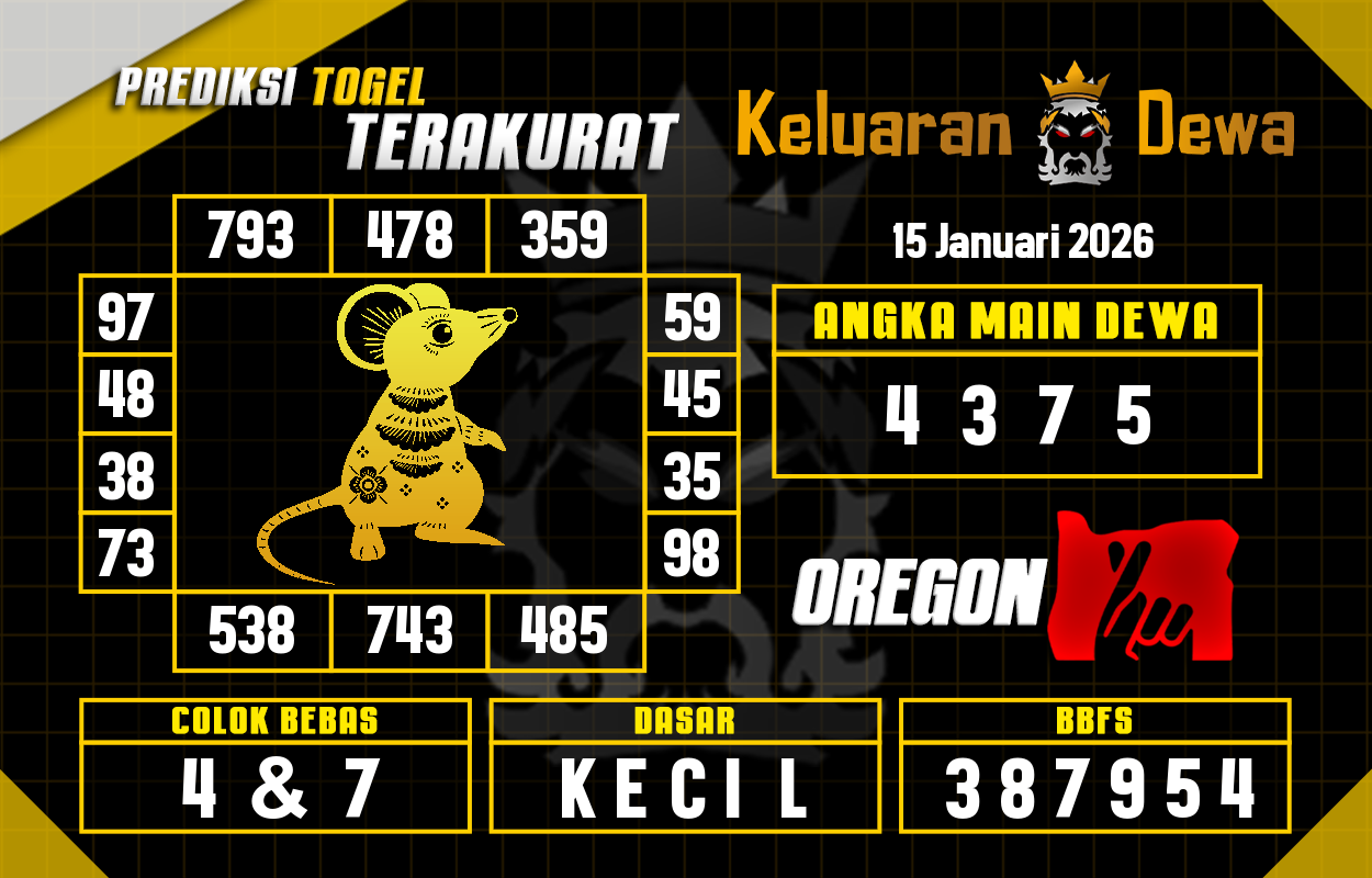 Prediksi-Keluaran-Oregon-Kamis-15-Januari-2026-Terjitu.png