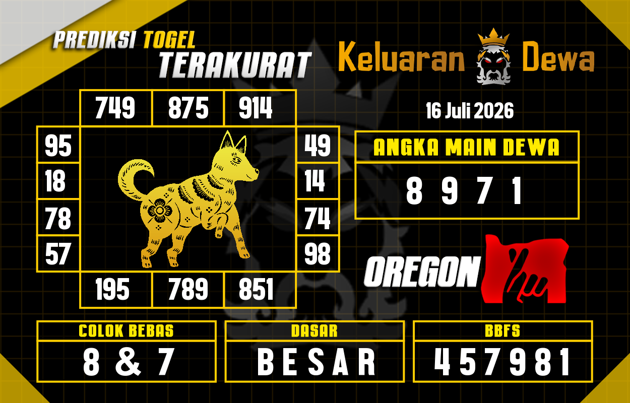 Prediksi-Keluaran-Oregon-Kamis-16-Juli-2026-Terjitu.png