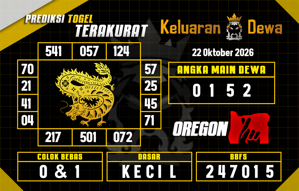 Prediksi-Keluaran-Oregon-Kamis-22-Oktober-2026-Terjitu.png