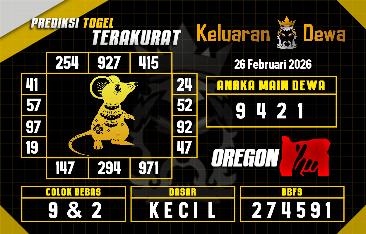 Prediksi-Keluaran-Oregon-Kamis-26-Februari-2026-Terjitu.png
